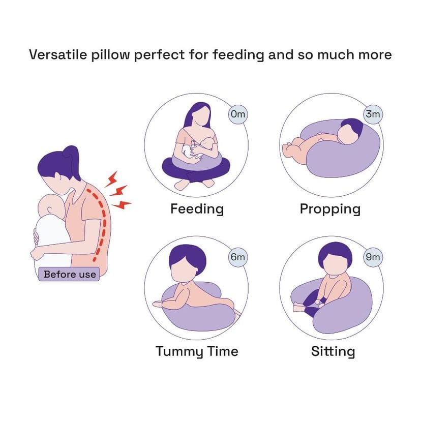 VRINDAKUL™ Grey Feeding Pillow – Ergonomic Support for Mom & Baby